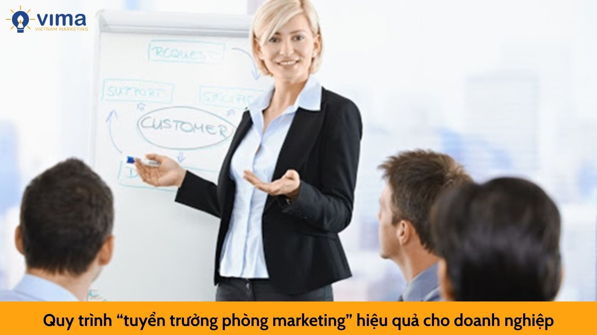 Quy trình “tuyển trưởng phòng marketing” hiệu quả cho doanh nghiệp
